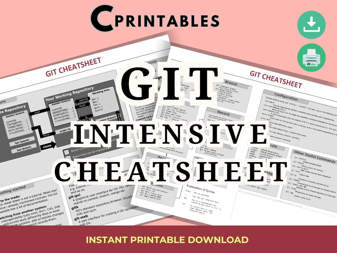 Git Intensive Cheatsheet | Git Commands & Workflow Quick Reference ...