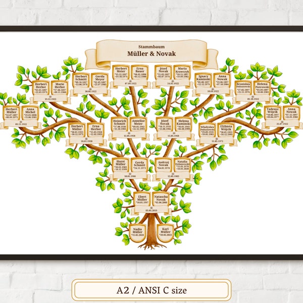 Stammbaum 5 Generationen Vorlage | Editierbarer Familienstammbaum | Ahnentafel | Geschenk
