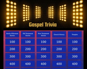 Mormonska kyrkans trosbaserade PowerPoint-spel i farolikhetsstil