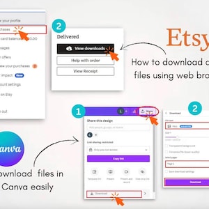 May include: A guide on how to download digital files from Etsy using a web browser. The image shows step-by-step instructions, including accessing purchases, viewing downloads, and downloading files from Canva. The text includes "Etsy" and "Canva".