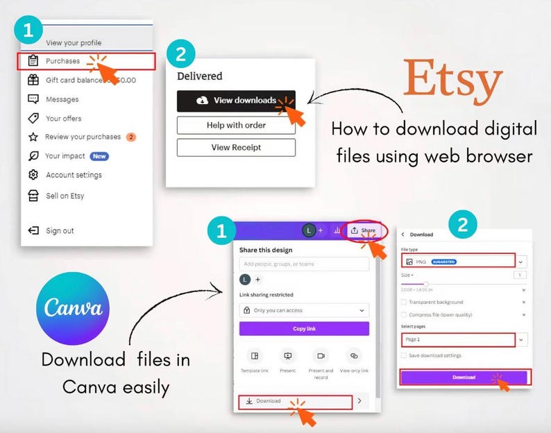 May include: A guide on how to download digital files from Etsy using a web browser. The image shows step-by-step instructions, including accessing purchases, viewing downloads, and downloading files from Canva. The text includes "Etsy" and "Canva".