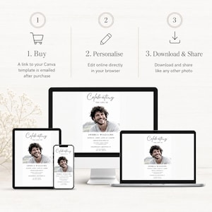 May include: A digital memorial template shown on a tablet, phone, computer, and laptop. The template displays a photo of a smiling man and the text "Celebrating the Life of Joshua Williams."