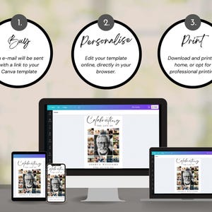 May include: A digital illustration showing the steps to create a personalized photo collage. The steps are: 1. Buy, 2. Personalize, 3. Print. The image shows a computer screen, a tablet, and a smartphone, all displaying the same photo collage template. The template is a black and white photo collage of a man with the text "Celebrating the Life of" and the man's name.