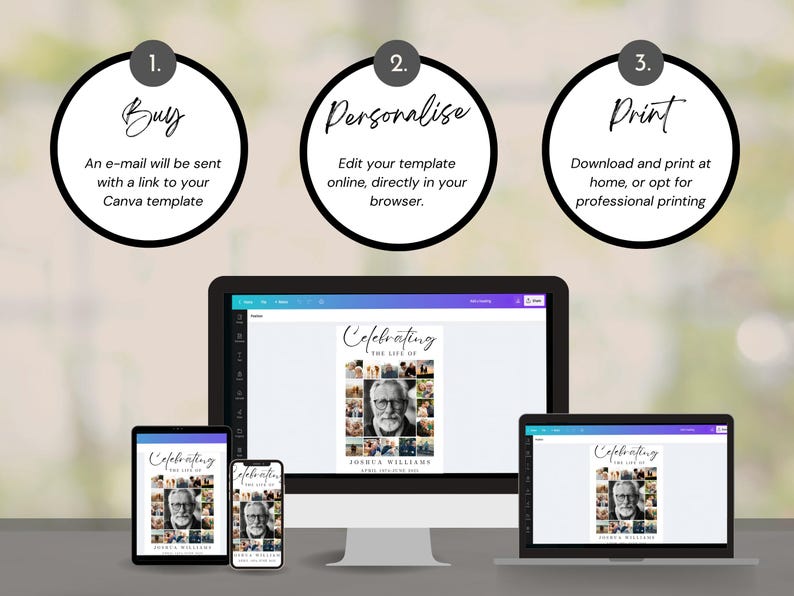May include: A digital illustration showing the steps to create a personalized photo collage. The steps are: 1. Buy, 2. Personalize, 3. Print. The image shows a computer screen, a tablet, and a smartphone, all displaying the same photo collage template. The template is a black and white photo collage of a man with the text "Celebrating the Life of" and the man's name.