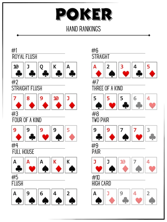 Poker Hand Rankings In Order - Downloadable Cheatsheet🔽 Descubra a ...