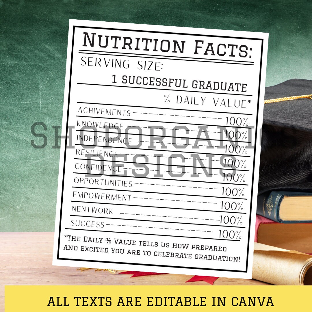 Gradutation Fatcs Class of 2024 Nutrition Facts Graduation Class of 2024 Giveaways - Etsy