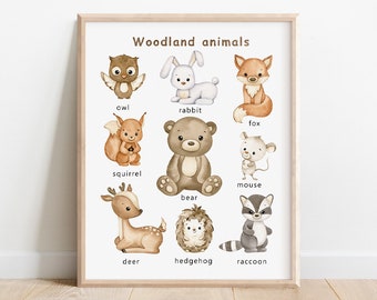 Impresión de animales del bosque, impresión educativa, cartel de animales del bosque, decoración de guardería, cartel preescolar, arte de pared imprimible