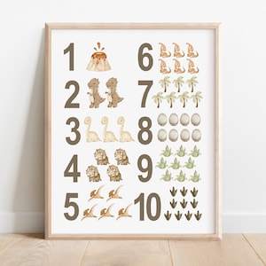 Zahlen druck, Kinderzimmer, Kinderzimmer, Kinderzimmer, Kinderzimmer, Kinderzimmer, Kinderzimmer, Kinderzimmer, Kinderzimmer, Kinderzimmer