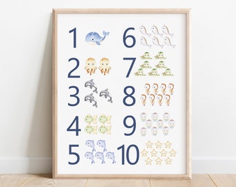 Numbers print, nautical nursery decor, educational poster, printable wall art