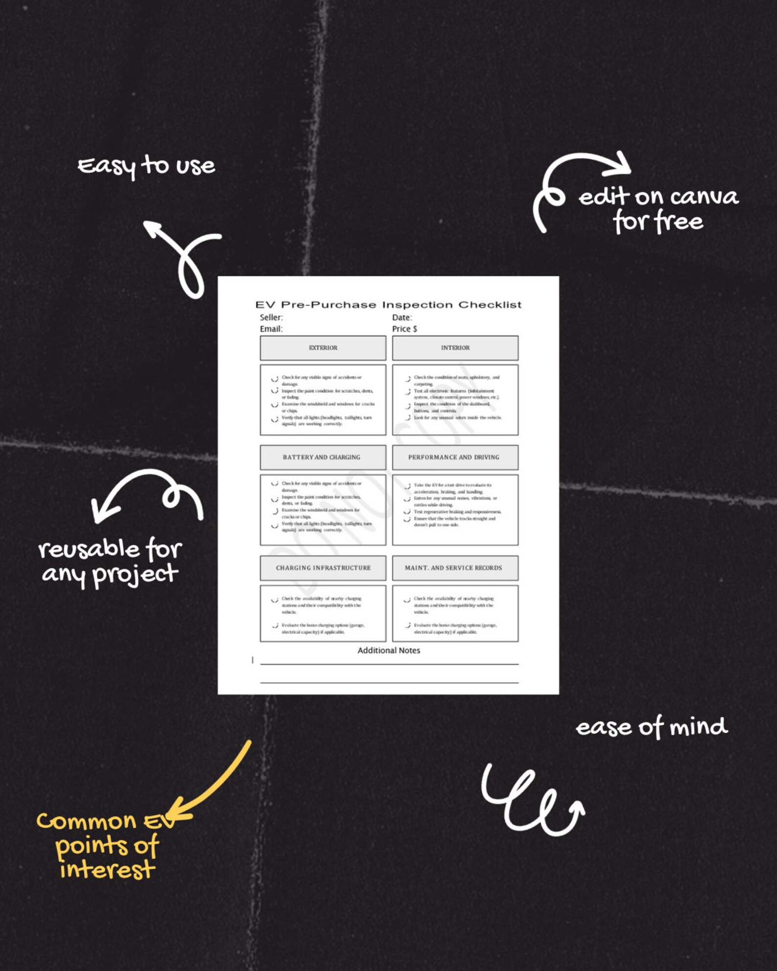 Printable Electric Vehicle Prepurchase Checklist CANVA Template Excel Word Doc Etsy