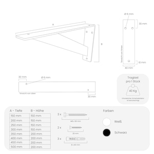 May include: A line drawing of a metal shelf bracket with dimensions labeled in inches. The bracket is shown in two views: from the side and from above. The drawing also includes a table showing different sizes of the bracket and the corresponding load capacity. The bracket is available in white or black.