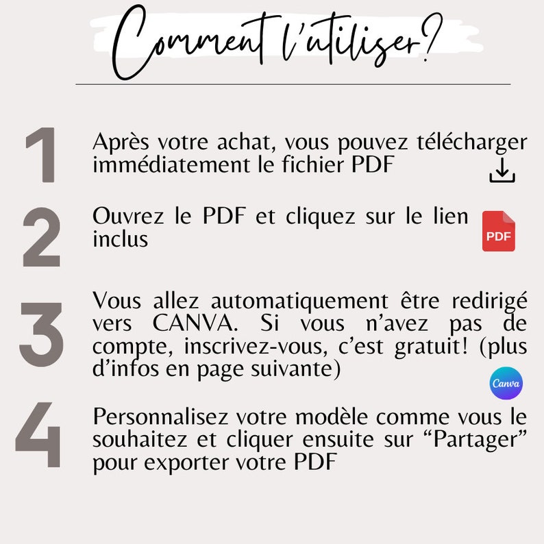 May include: A four-step guide on how to use a PDF file to create a design in Canva. The steps are numbered 1 through 4 and include icons for downloading a PDF file, opening a PDF file, and using Canva. The text includes the words "Comment l'utiliser?" which translates to "How to use it?" in English.