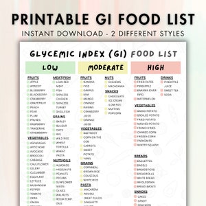 Diabetiker-Lebensmittelliste Glykämischer Index Lebensmittelliste Diabetes-Lebensmittelliste GI-Liste GI Planner Notizen Sofortiger Download bereit zum Drucken der GI-Lebensmittelliste