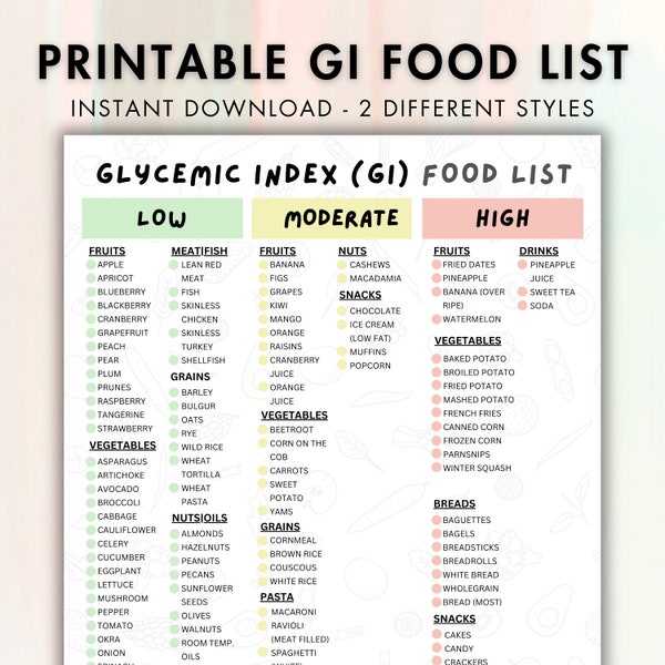 Diabetic Food List Glycemic Index Food List Diabetes Food List GI List GI Planner Notes Instant Download Ready to Print GI Food List