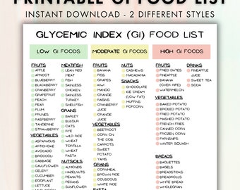 Diabetic Food List Glycemic Index Food List Diabetes Food List GI List GI Planner Notes Instant Download Ready to Print GI Food List