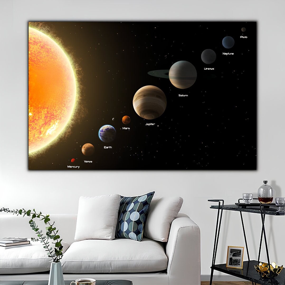 Solar System Wall Art, Sun Canvas Painting, Planets Poster, Astronomy ...