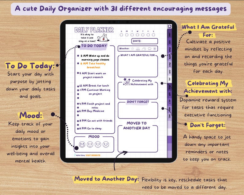 ADHD Planner for Goodnotes Noteshelf Notability Undated Etsy