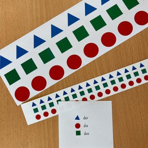 May include: Two strips of white paper with blue triangles, green squares, and red circles. A separate white card shows the German words "der", "die", and "das" with the corresponding shapes.