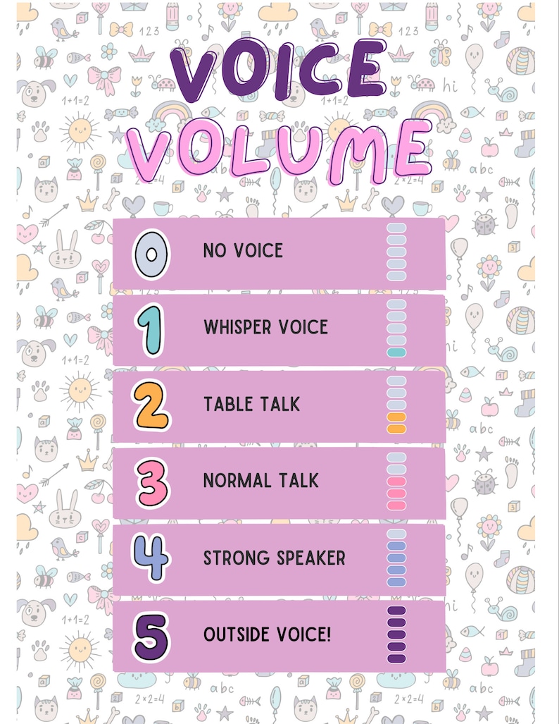 Voice Volume Chart Etsy