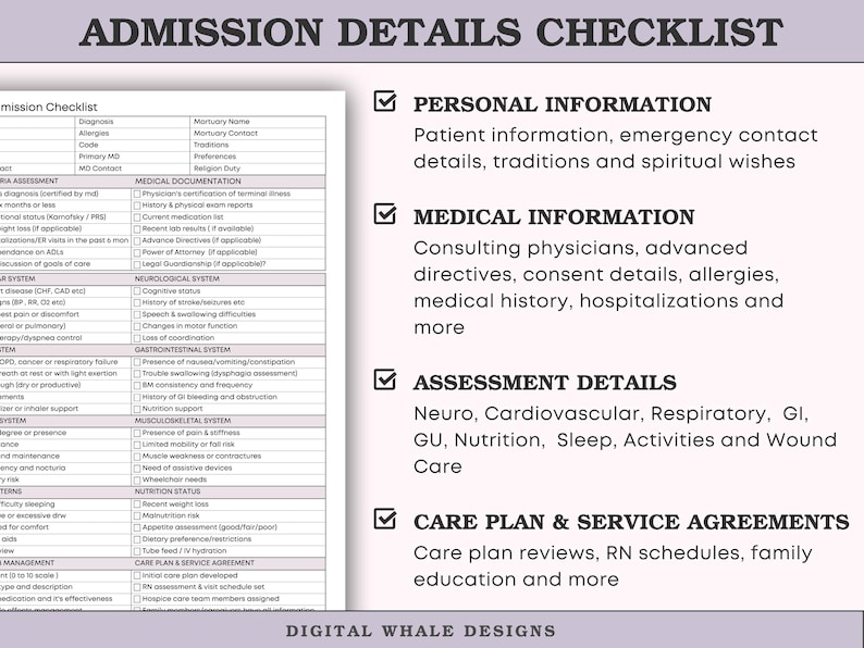 Hospice Assessment Documentation Set – Admission Guide & Hospice ...