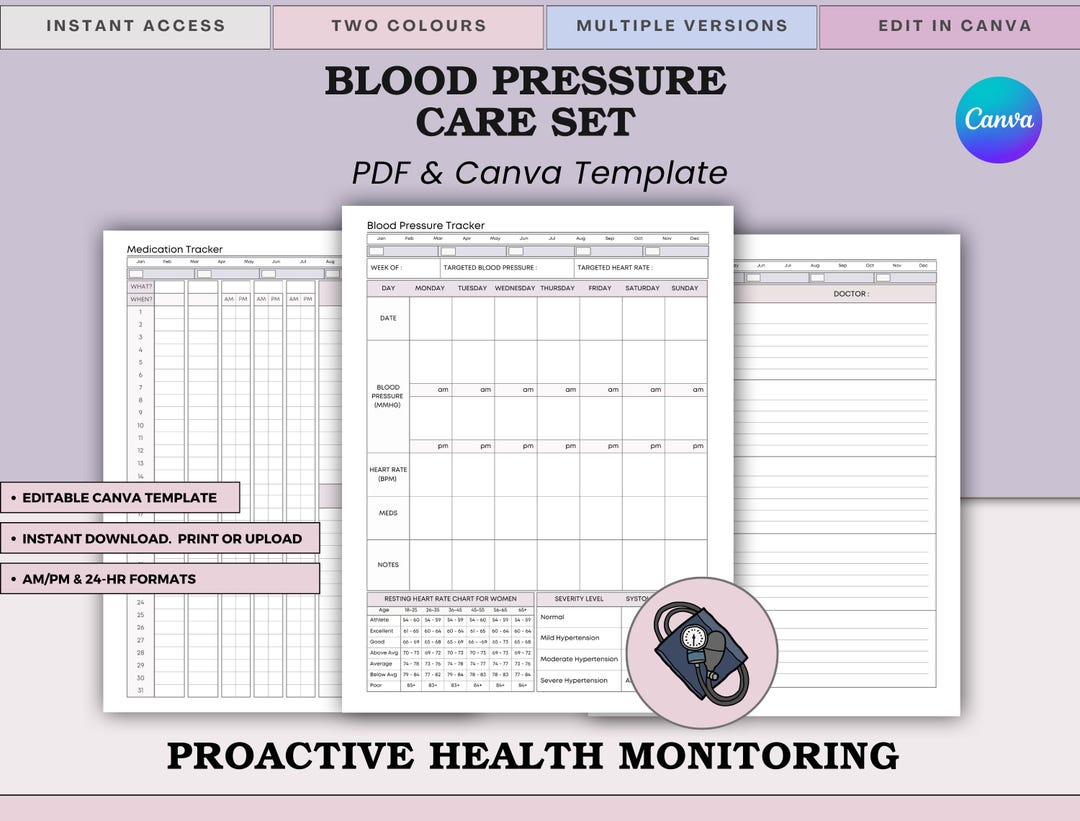 Blood Pressure Tracker Printable | BP Log, Medication & Doctor Visit ...
