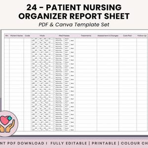 24-Patient Nurse Report Sheet - Long Term Care/SNF Resident Care (Printable PDF & Canva Template)