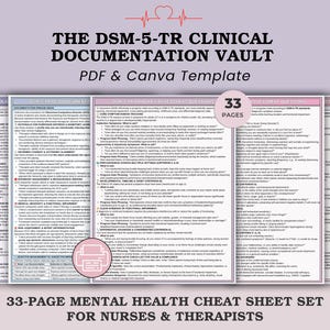 May include: A 33-page digital clinical documentation vault template for mental health professionals. The document set features structured text, assessment questions, and diagnostic criteria for various conditions, presented in a clean, organised layout.
