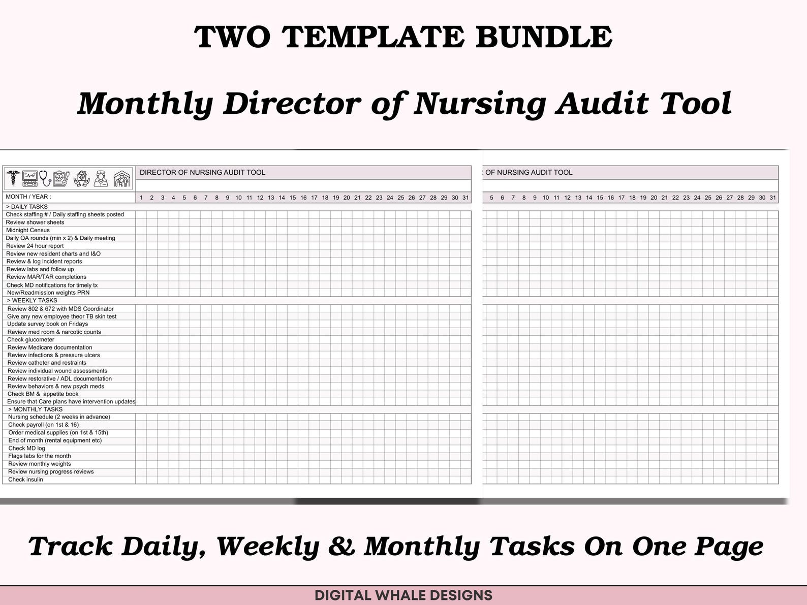 Task Tracker For Nurses Example The Nursing Director's Monthly Audit Dashboard | Customizable Task ...