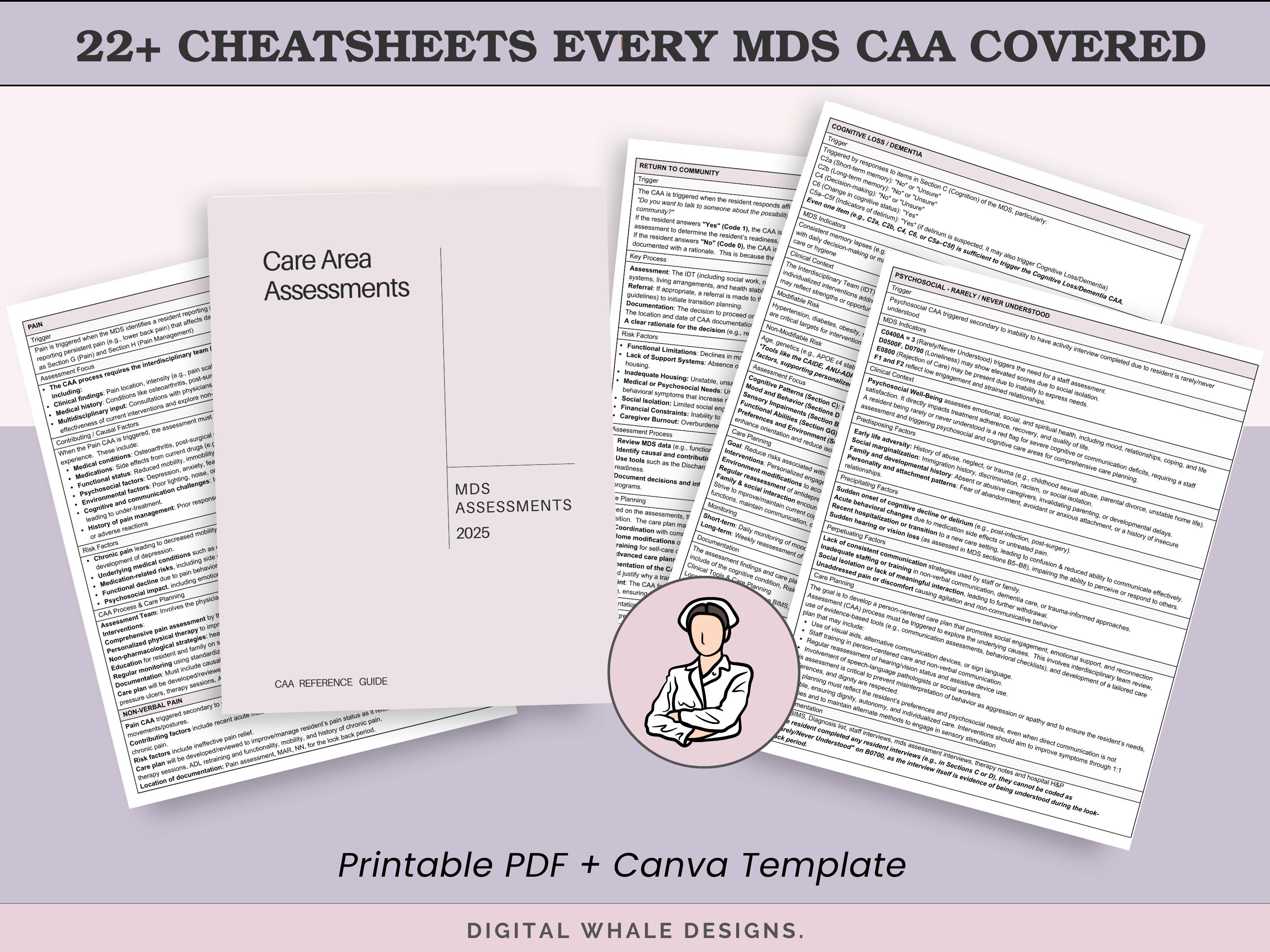 Caa Worksheet The Complete MDS 3.0 CAA 22 Cheatsheet Kit - the 20-care Area ...