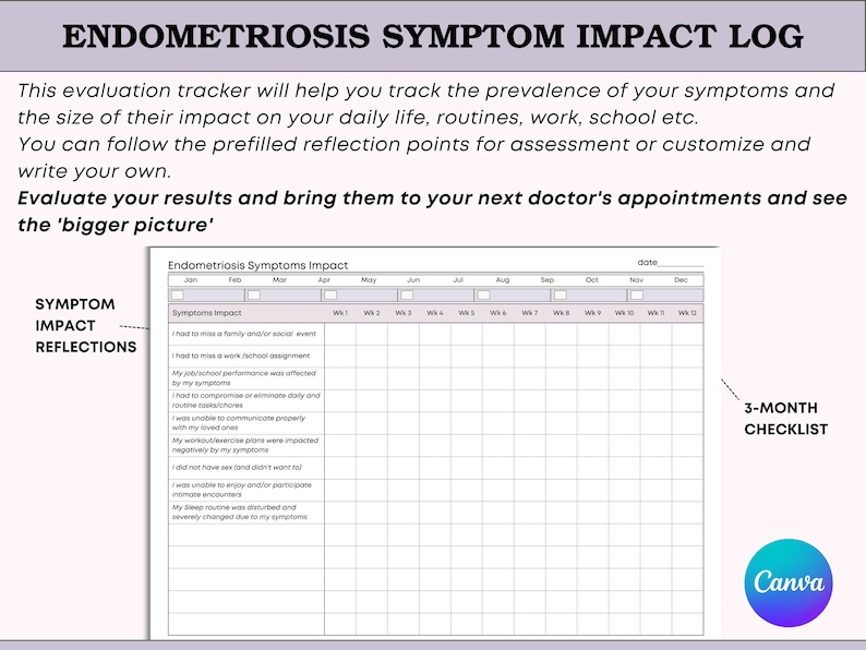 Puede incluir: Un registro imprimible del impacto de los s&iacute;ntomas de la endometriosis con una lista de verificaci&oacute;n de 3 meses. El rastreador ayuda a controlar el impacto de los s&iacute;ntomas en la vida diaria, el trabajo y la escuela. Incluye puntos de reflexi&oacute;n prellenados.