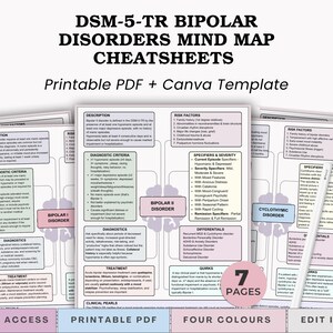 Könnte beinhalten: Ein Mindmap-Spickzettel für DSM-5-TR Bipolare Störungen. Die druckbare PDF- und Canva-Vorlage enthält Informationen zu Risikofaktoren, Diagnosekriterien und Behandlungsoptionen. Das Design ist in vier Farben gehalten und sofort verfügbar.