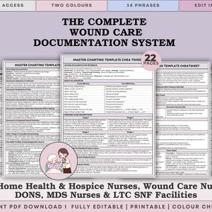 May include: The Complete Wound Care Documentation System is a 22-page printable PDF set featuring master charting templates and cheat sheets for nurses. The documents include detailed clinical references, wound assessment guides, and pressure ulcer staging charts.