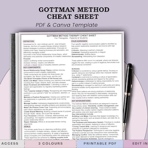 Puede incluir: Una hoja de trucos del método Gottman, plantilla PDF y Canva para terapeutas y estudiantes. El documento describe los componentes clave, las intervenciones y los objetivos de la terapia de pareja, con un bolígrafo apoyado en el lateral.
