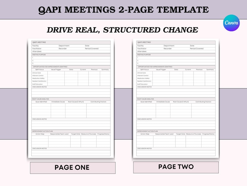 All-in-one QAPI Bi-weekly Meeting Templates | Streamline Compliance ...