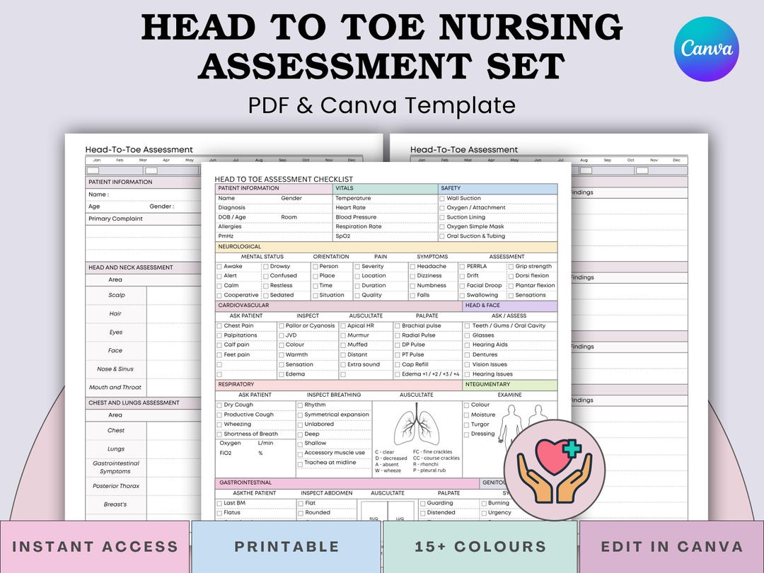 Head-to-toe Assessment Checklist + Write up Notes - Nursing Students ...