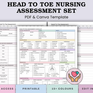Könnte beinhalten: Ein druckbares Pflegebeurteilungsset mit dem Text "HEAD TO TOE NURSING ASSESSMENT SET" und "PDF & Canva Template". Das Set enthält Checklisten für Patienteninformationen, neurologischen Status, Herz-Kreislauf-, Atemwegs- und Magen-Darm-Beurteilungen. Das Bild hat ein Canva-Logo.