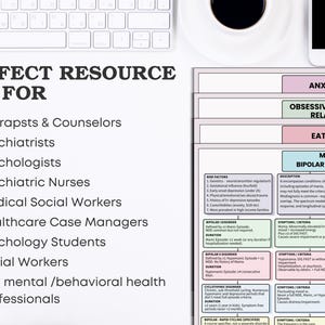 Peut inclure: Un ensemble de ressources pour les professionnels de la sant&eacute; mentale, y compris les th&eacute;rapeutes, les psychiatres et les psychologues. L'image pr&eacute;sente des listes de contr&ocirc;le et des fiches d'information sur des sujets tels que l'anxi&eacute;t&eacute; et les troubles bipolaires. Un clavier, un t&eacute;l&eacute;phone et une tasse de caf&eacute; sont visibles.