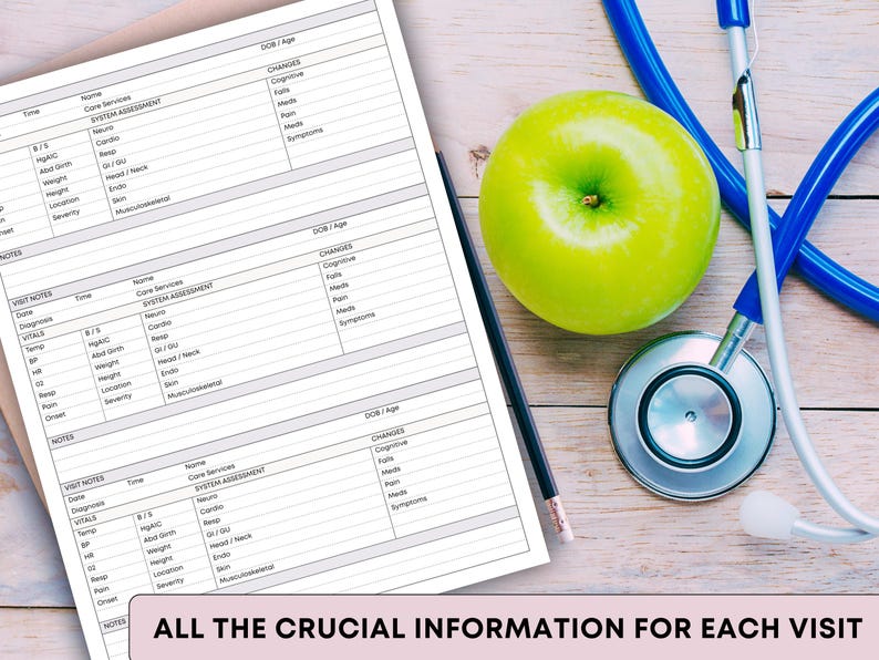 May include: A medical-themed image featuring a green apple, a stethoscope, and a medical form. The form includes sections for patient notes and system assessments. The text "ALL THE CRUCIAL INFORMATION FOR EACH VISIT" is visible.