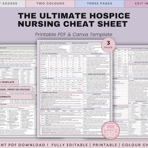 May include: A three-page hospice nursing cheat sheet printable PDF and Canva template. The document features tables, medical data, and clinical assessment guidelines for hospice care, including comfort medications, wound staging, and lab values.