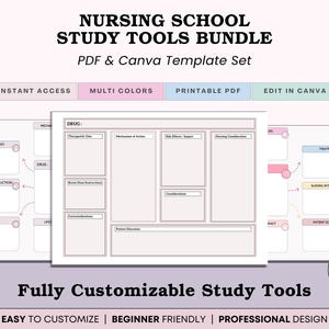 Op de afbeelding: Een bundel studiehulpmiddelen voor de verpleegkundeschool, inclusief PDF- en Canva-sjablonen. Het ontwerp heeft een lichtroze en witte kleurstelling met tekstvakken voor notities. De tekst bevat "Nursing School Study Tools Bundle" en "Fully Customizable Study Tools."
