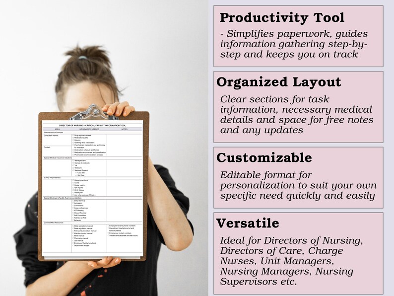May include: A clipboard with a detailed form, held by a person. The form is for a Director of Nursing, with sections for information and actions. Text on the right describes the tool as a productivity tool, organized, customizable, and versatile.