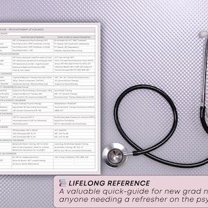May include: A pocket guide titled "Psychotherapy at a Glance" with a list of psychological disorders and treatments. A black stethoscope and pen are next to the guide. The text "LIFELONG REFERENCE" is at the bottom.