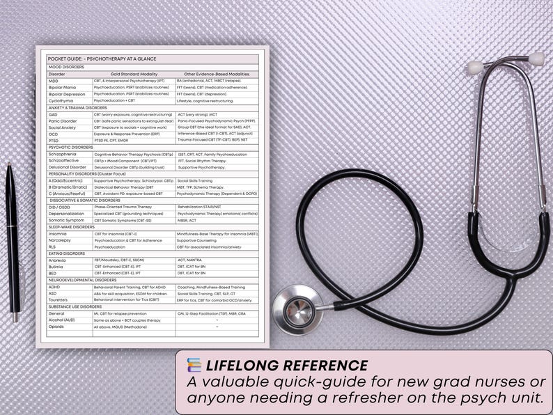 May include: A pocket guide titled "Psychotherapy at a Glance" with a list of psychological disorders and treatments. A black stethoscope and pen are next to the guide. The text "LIFELONG REFERENCE" is at the bottom.