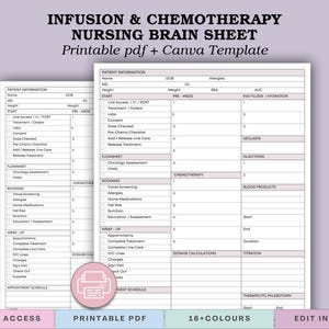 May include: A printable nursing brain sheet template for infusion and chemotherapy, with sections for patient information, flowsheets, and dosage calculations. The design includes the text "Printable pdf + Canva Template". The background is a light purple color.
