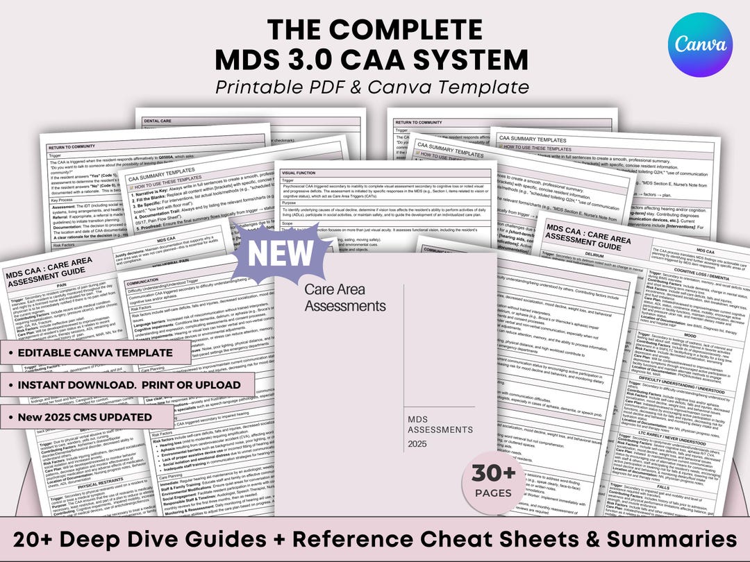 The Complete MDS CAA Toolkit: Reference Guides, Quick Sheets, and ...