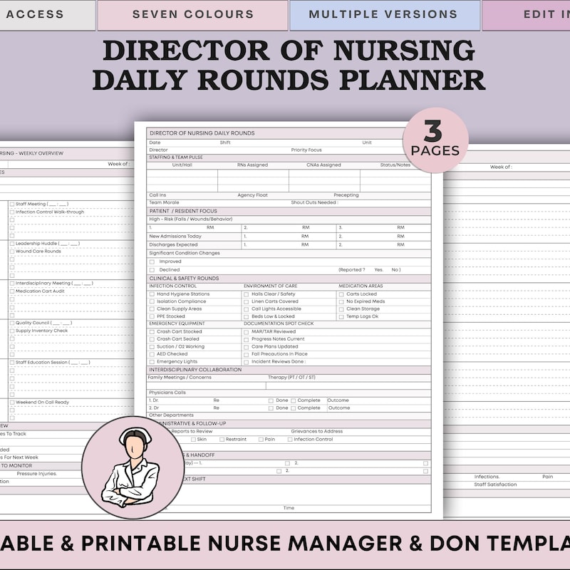 Nursing Rounds Template - Etsy