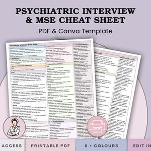 以下が含まれることがあります： 「PSYCHIATRIC INTERVIEW & MSE CHEAT SHEET」というタイトルのPDFとCanvaテンプレートが表示されています。このドキュメントは白地に黒い文字で、精神科の面接と精神状態の検査に関するセクションが含まれています。画像にはCanvaのロゴと「INSTANT ACCESS」、「PRINTABLE PDF」、「6 + COLOURS」、「EDIT IN CANVA」というテキストも含まれています。