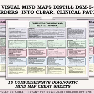Peut inclure: Trois fiches de triche de cartes mentales avec le texte "10 VISUAL MIND MAPS DISTILL DSM-5-TR DISORDERS INTO CLEAR, CLINICAL PATTERN". Les fiches couvrent l'anxi&eacute;t&eacute;, les troubles obsessionnels-compulsifs et les troubles connexes. Le texte "10 COMPREHENSIVE DIAGNOSTIC MIND MAP CHEAT SHEETS" est &eacute;galement visible.