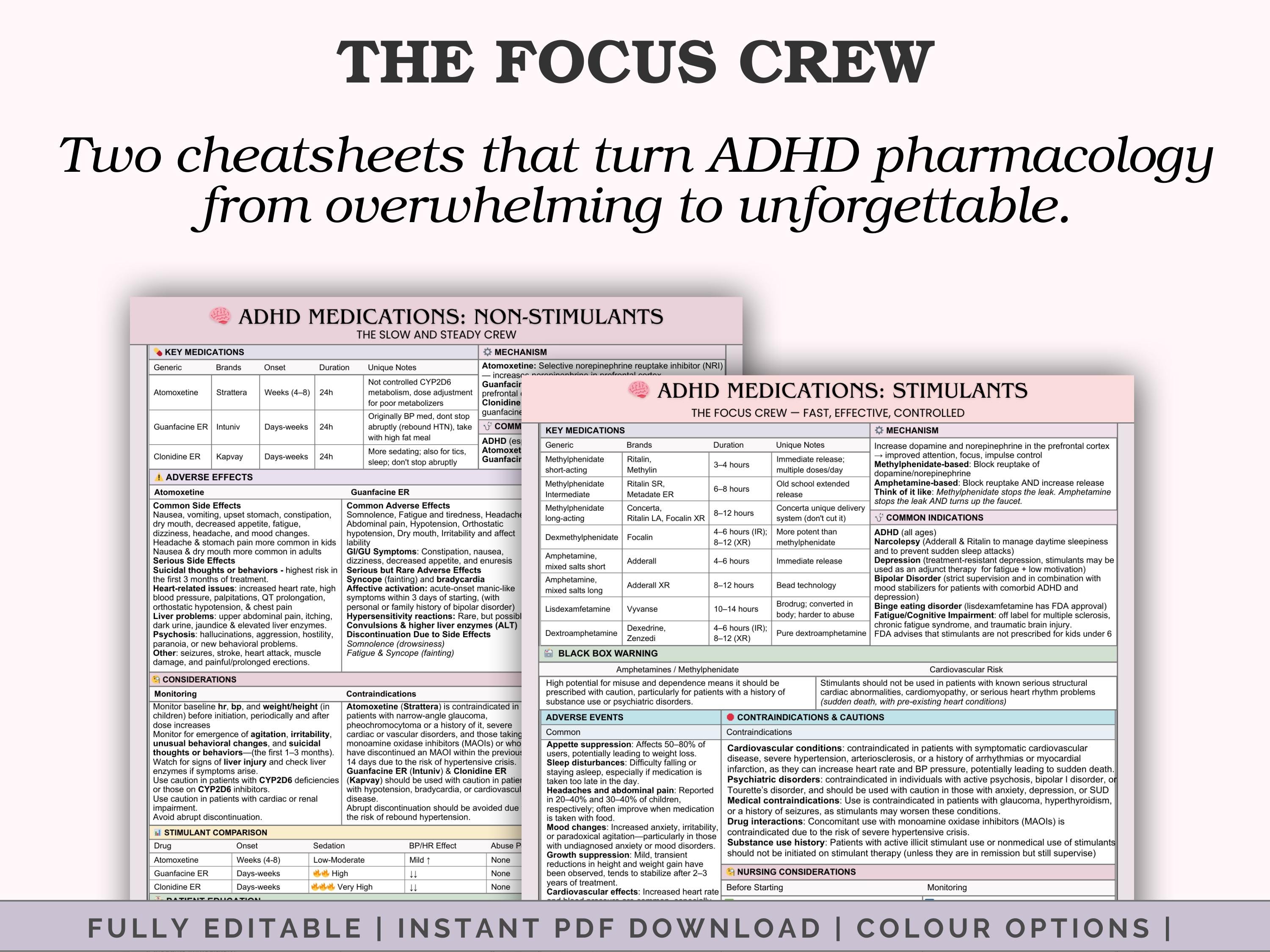 ADHD Medications Cheat Sheets Complete Set: Stimulants & Non-stimulants ...
