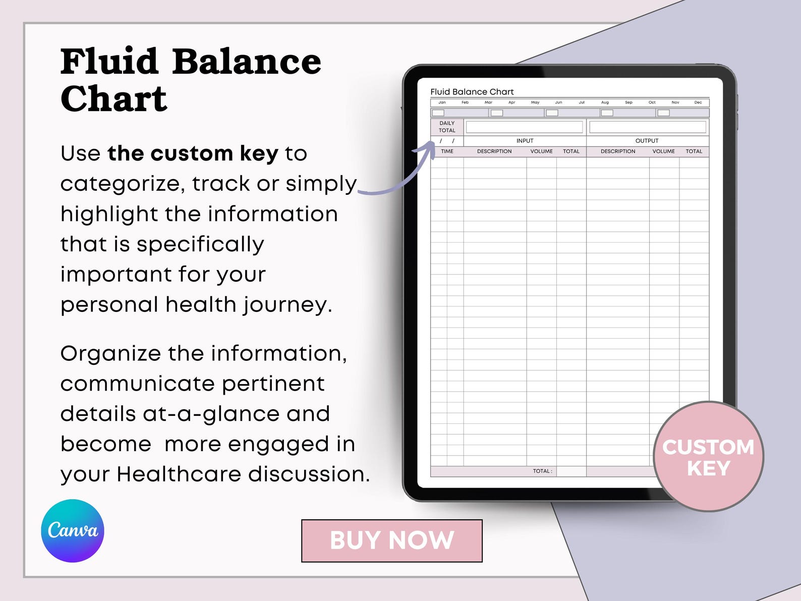 Fluid Balance Chart Printable | Daily Intake & Output Tracker | Medical ...